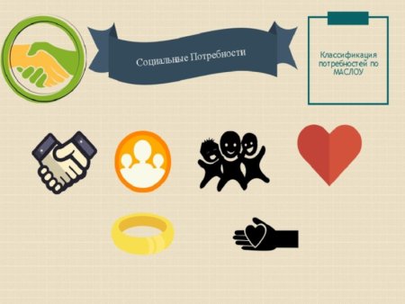 Потребности иллюстрация