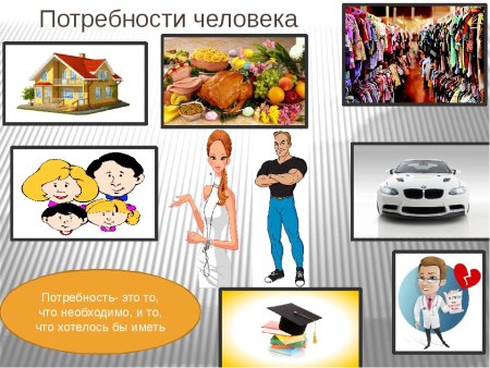 Потребности человека