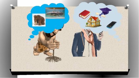 Потребности человека картинки