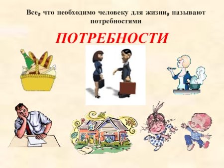Необходимые потребности человека