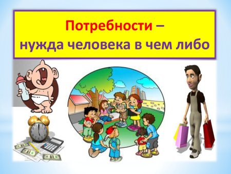 Потребности человека