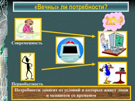 Материальные потребности семьи
