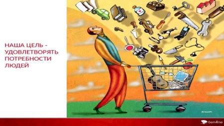 Потребности рисунок