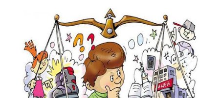 Человеческие потребности