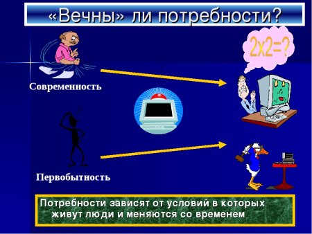 Социальные потребности человека