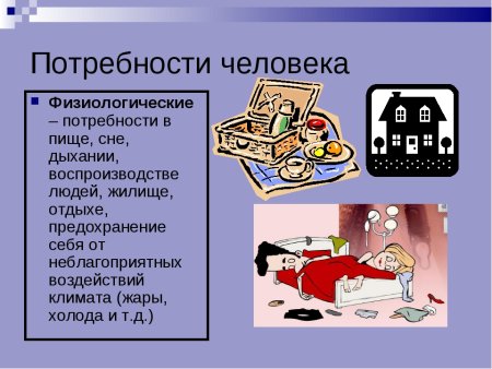 Потребности человека для детей