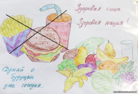 Рисование на тему здоровое питание
