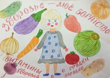 Рисование корзина с фруктами