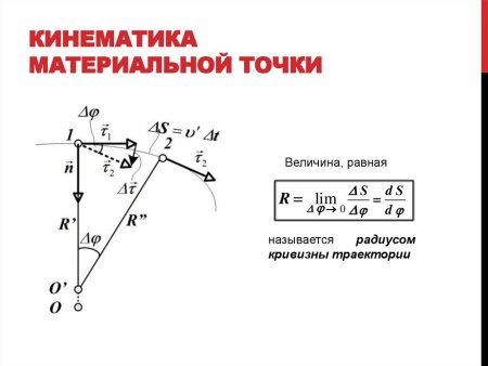 Кинематика техническая механика