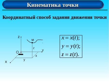 Рисунок на тему кинематика