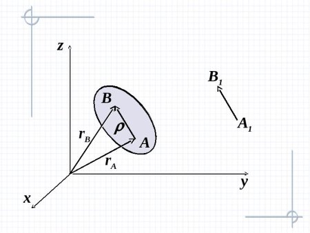 Векторный способ описания движения