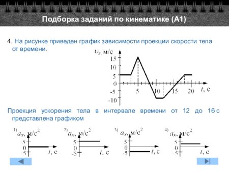 Кинематика криволинейного движения