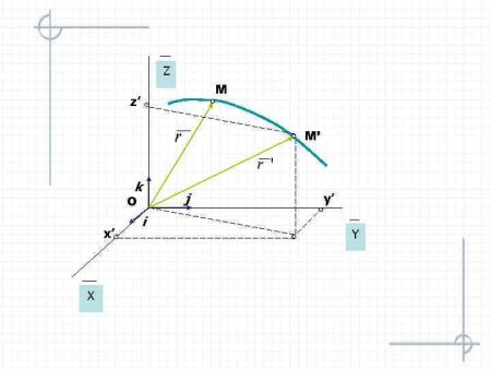 Гидравлический треугольный