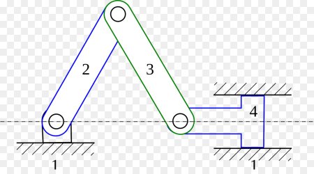 Кинематика движение картинки