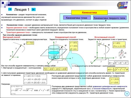 Кинематика картинки