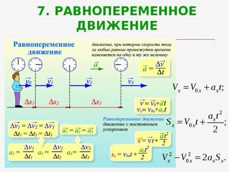 Механика кинематика динамика статика