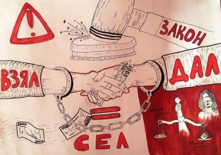 Плакат на тему коррупция