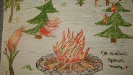 Детские рисунки на тему огонь