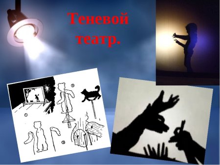 Теневой театр для детей