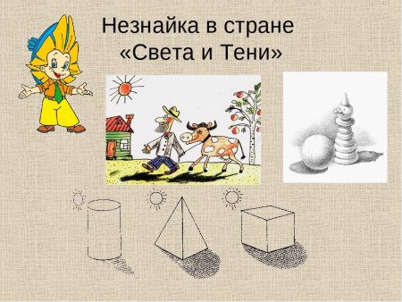 Свет и тень изо 6 класс