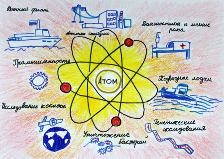 Фигуры - Молекулы и Атомы / вторсырье-м.рф