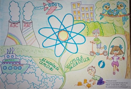 Конкурс мы за Мирный атом