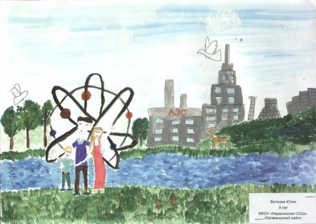 Мирная атомная Энергетика