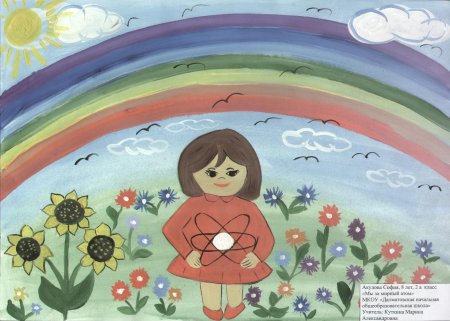 Атом рисунок для детей