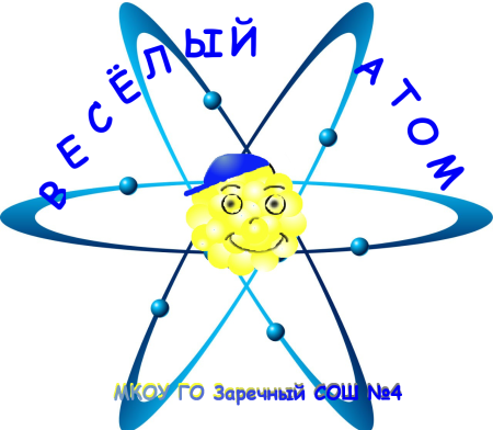 Мирный атом будущее мира