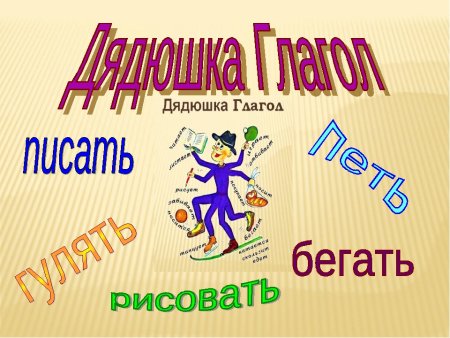 Портрет глагола