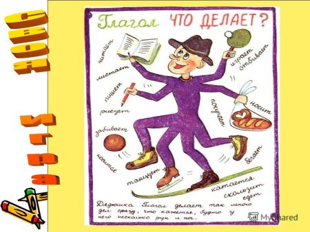 Плакат глагол