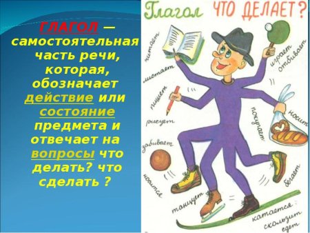 Глагол рисунок