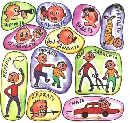 Что такое глагол?