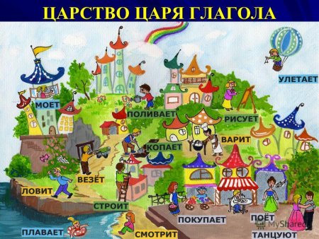 Кластер глагол