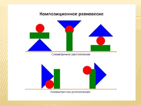 Асимметричные фигуры
