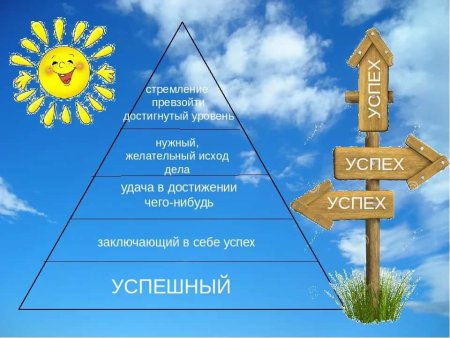 Мой путь к успеху
