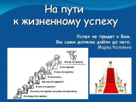 Перспективы развития