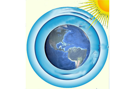 Атмосфера Тропосфера