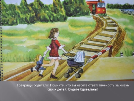 Безопасность на железной дороге рисунки