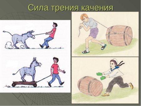 Сила трения качения примеры