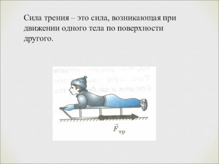 Сила трения рисунок
