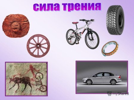 Сила трения рисунок