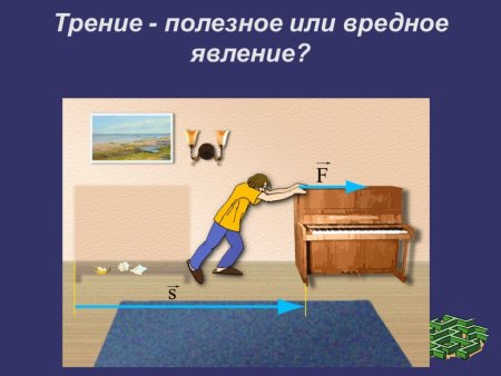 Сила трения