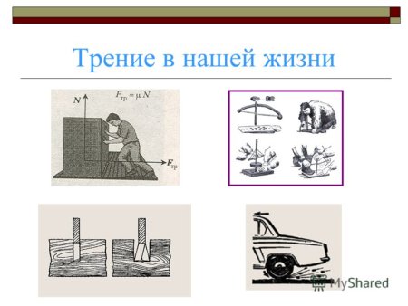 Занимательные задания по теме сила трения