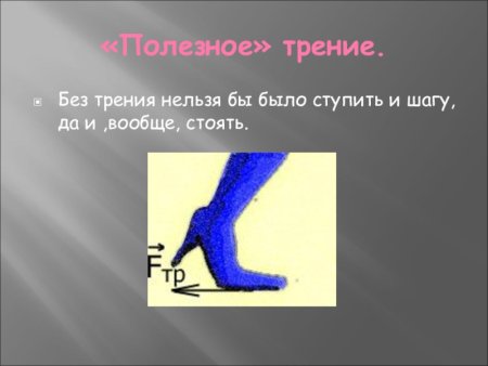 Сила трения качения 7 класс физика