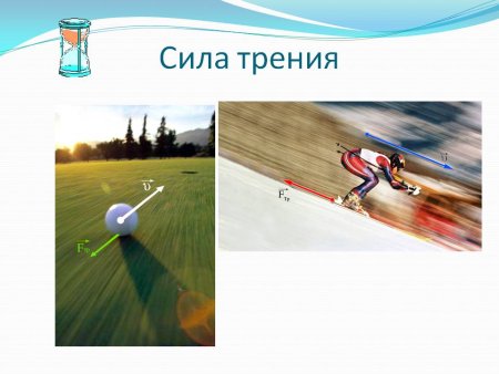 Сила трения презентация