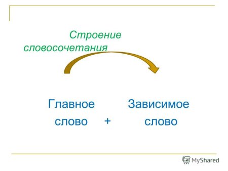 Строение словосочетания