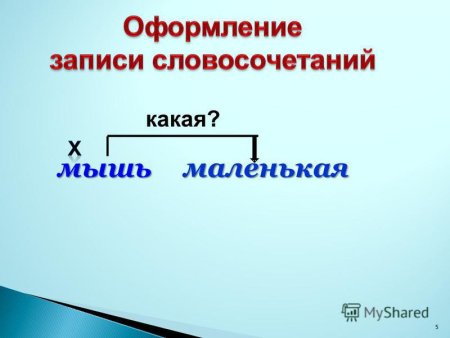Словосочетание картинки