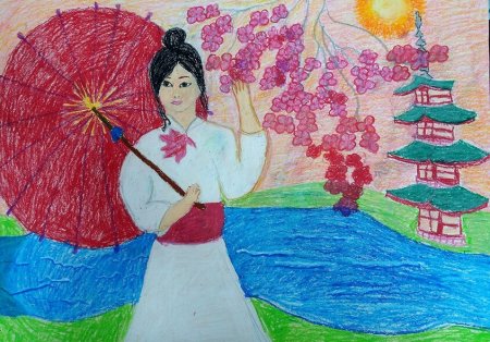 Образ художественной культуры Японии