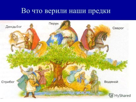 Во что верили наши предки